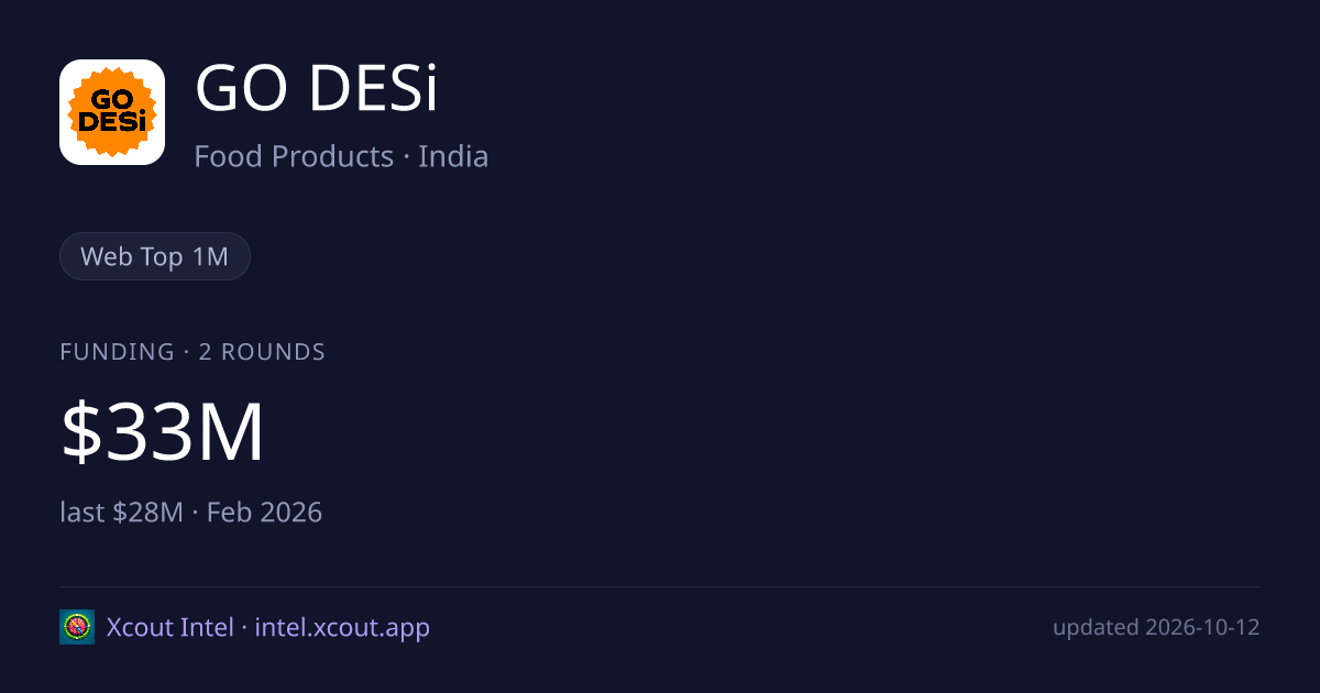 GO DESi — share card preview