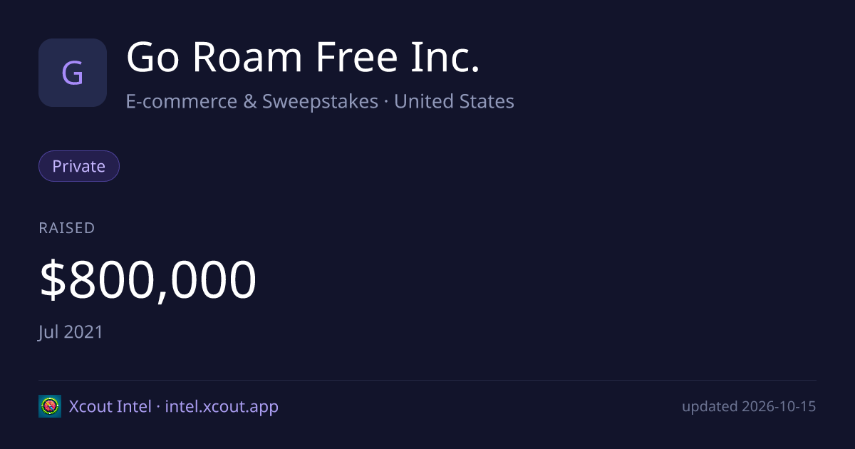 Go Roam Free Inc. — share card preview