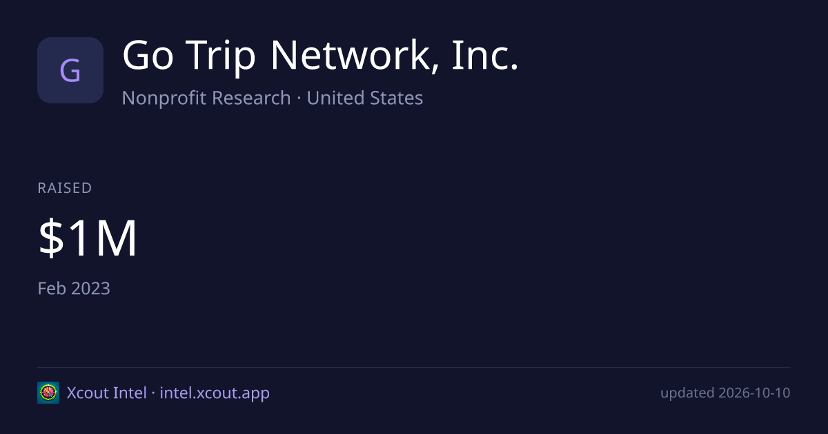 Go Trip Network, Inc. — share card preview
