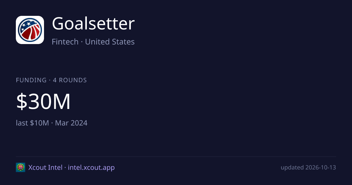 Goalsetter — share card preview