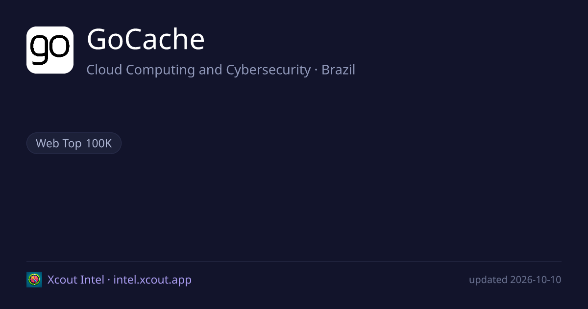 GoCache — share card preview