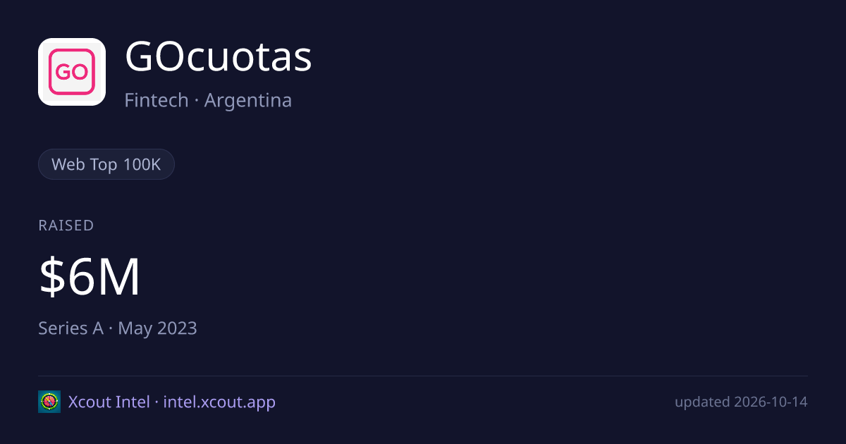 GOcuotas — share card preview