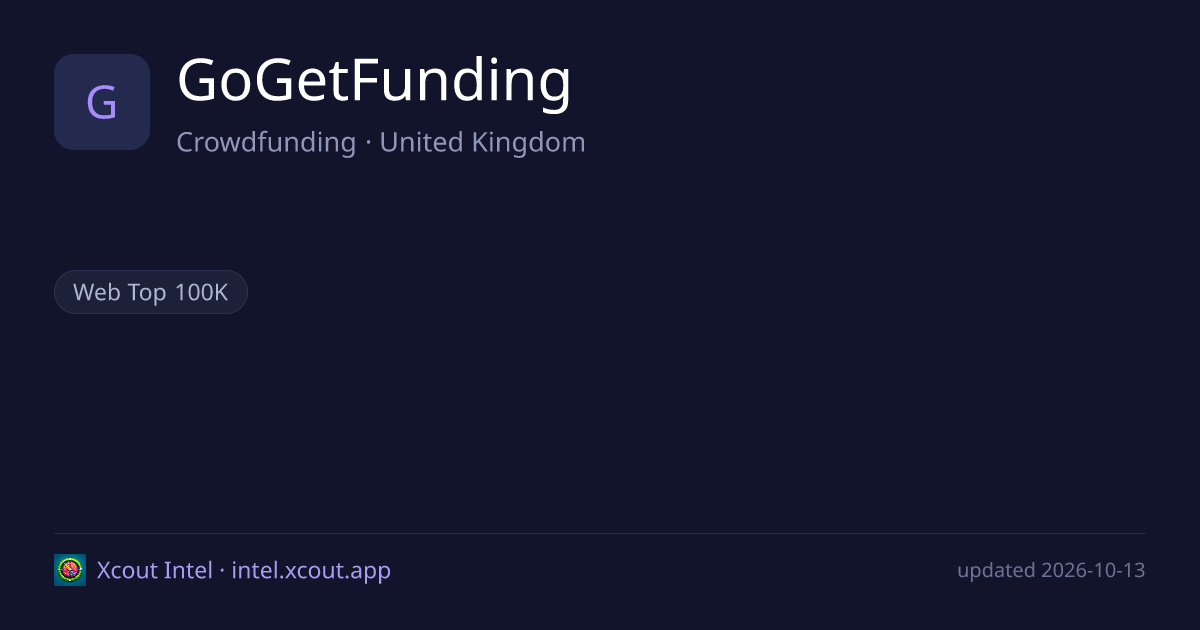 GoGetFunding — share card preview
