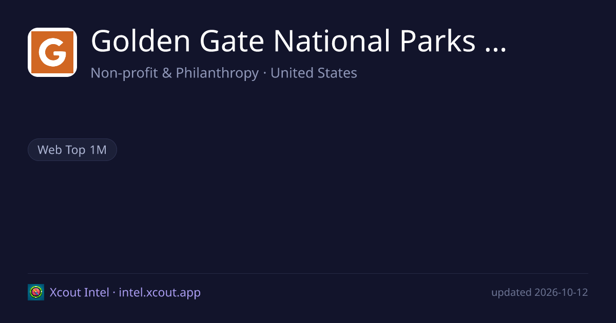 Golden Gate National Parks Conservancy — share card preview