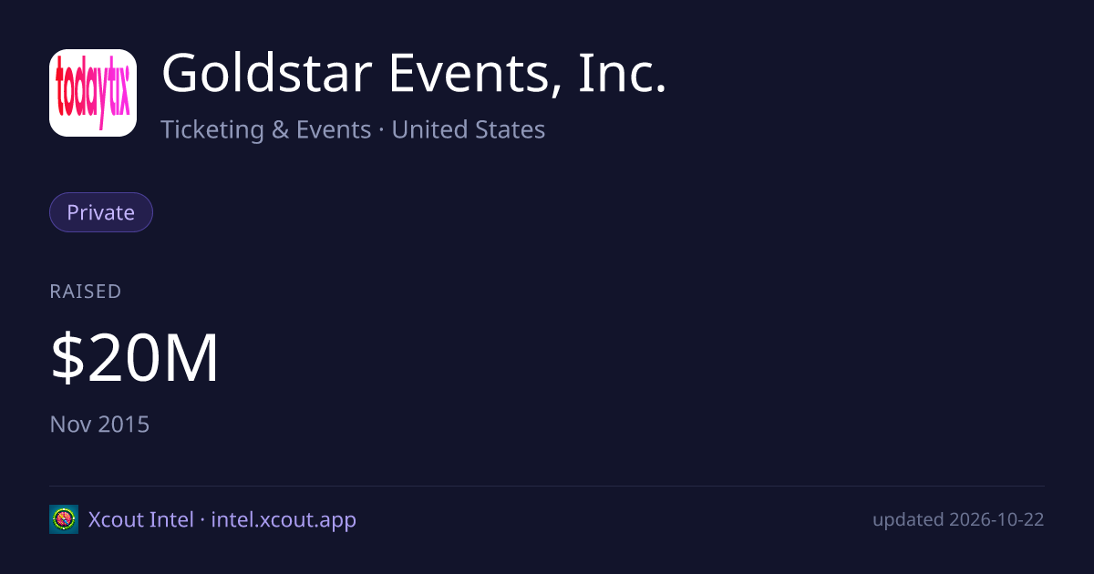 Goldstar Events, Inc. — share card preview
