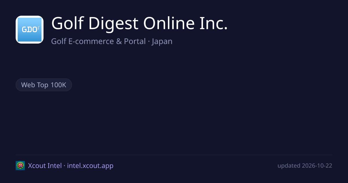 Golf Digest Online Inc. — share card preview