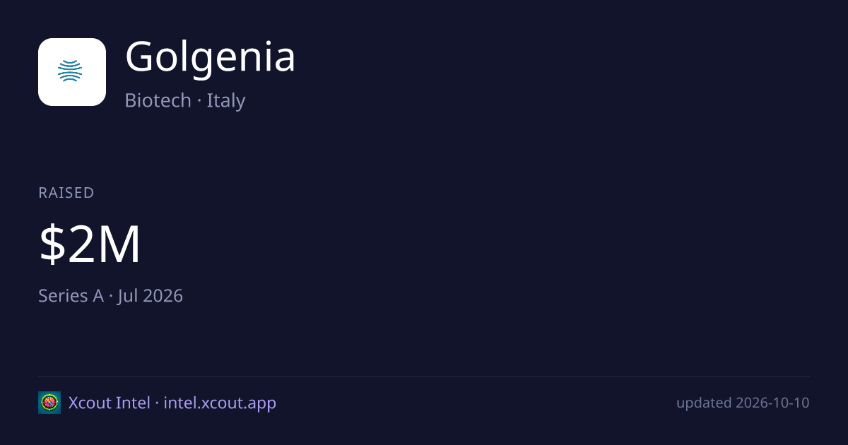 Golgenia — share card preview