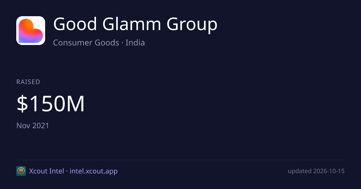 Good Glamm Group — share card preview
