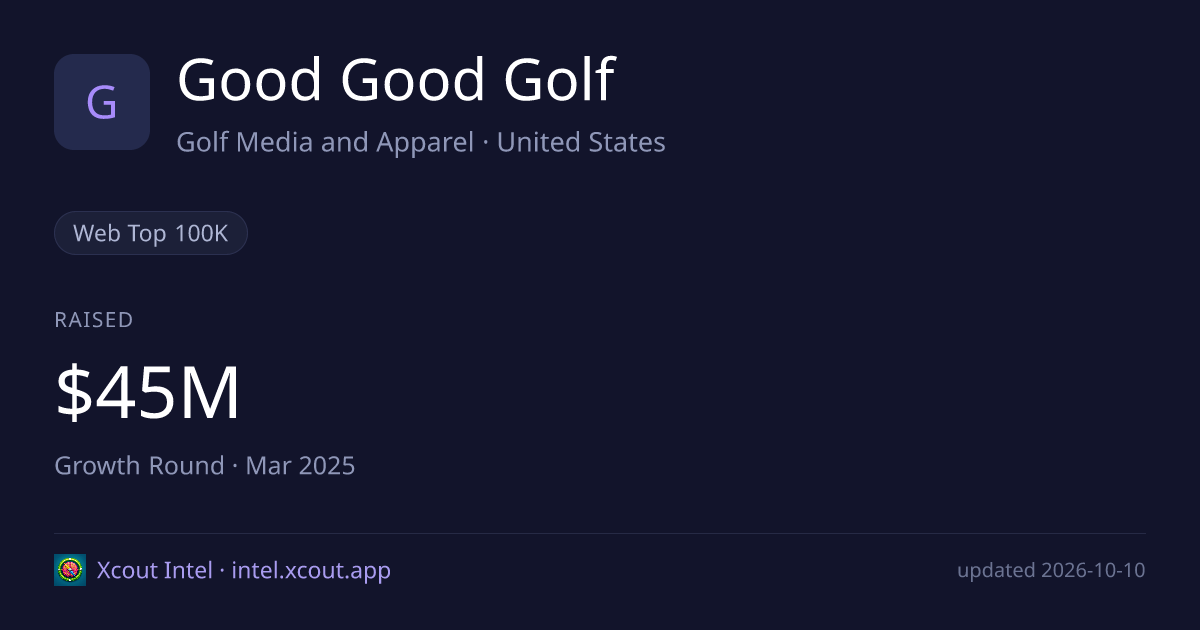 Good Good Golf — share card preview