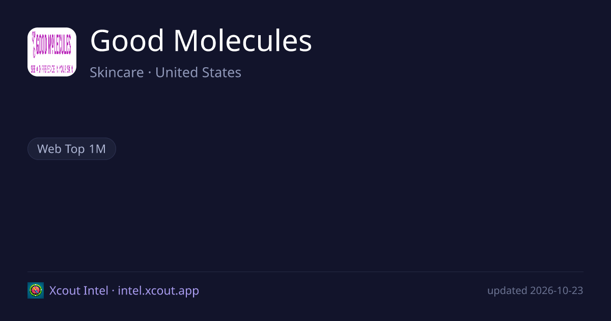 Good Molecules — share card preview