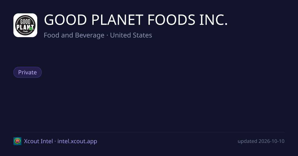 GOOD PLANET FOODS INC. — share card preview