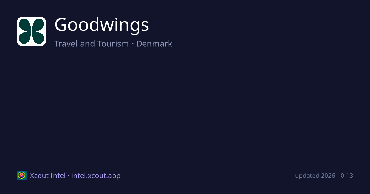 Goodwings — share card preview