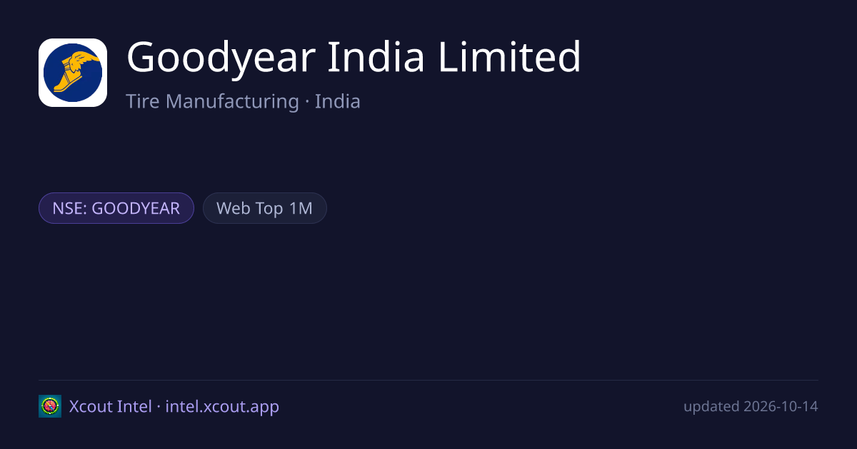 Goodyear India Limited — share card preview