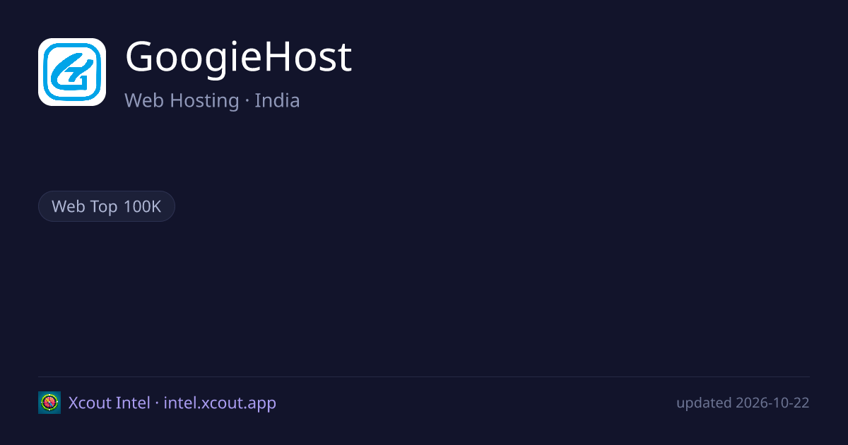 GoogieHost — share card preview