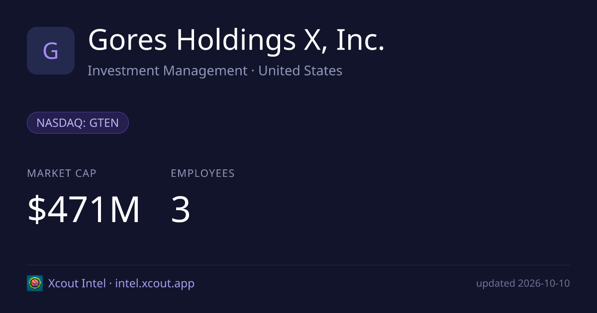 Gores Holdings X, Inc. — share card preview