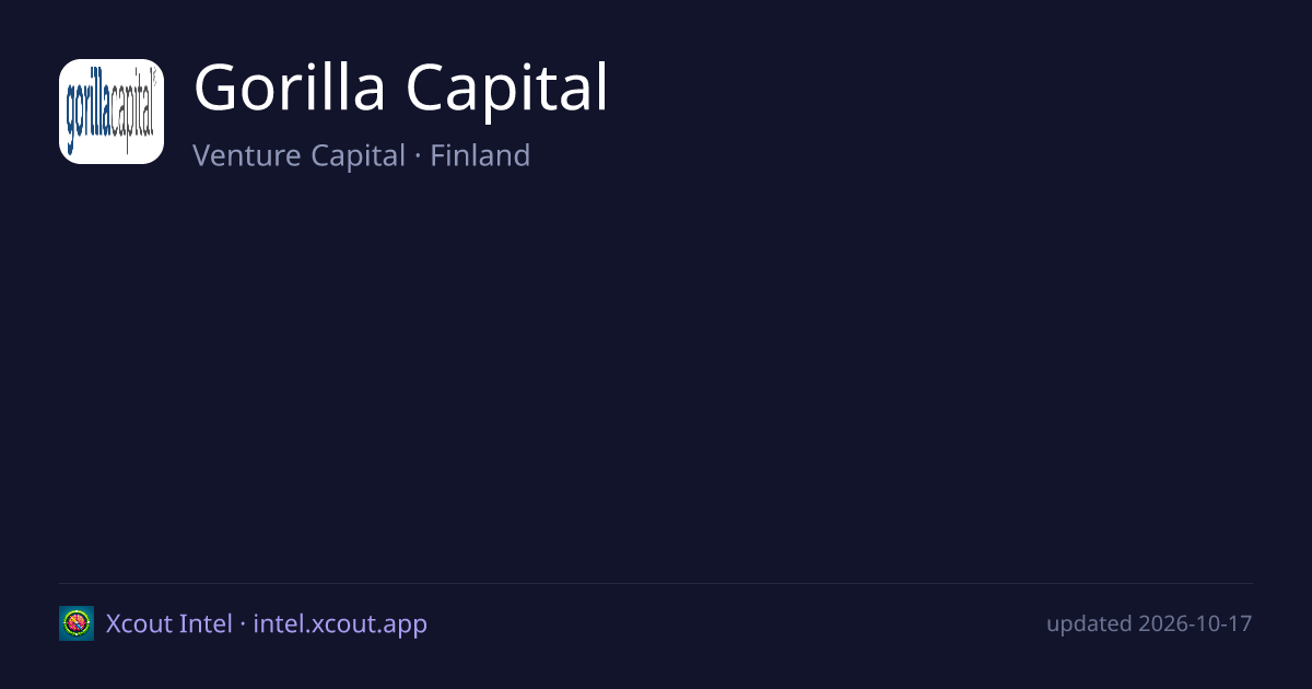 Gorilla Capital — share card preview