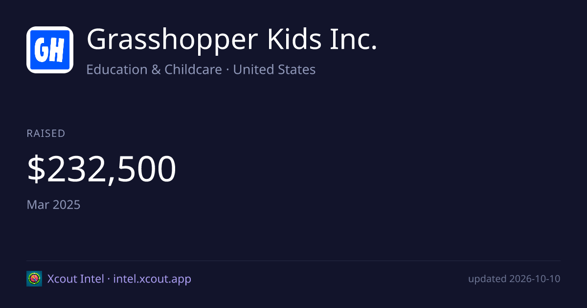 Grasshopper Kids Inc. — share card preview