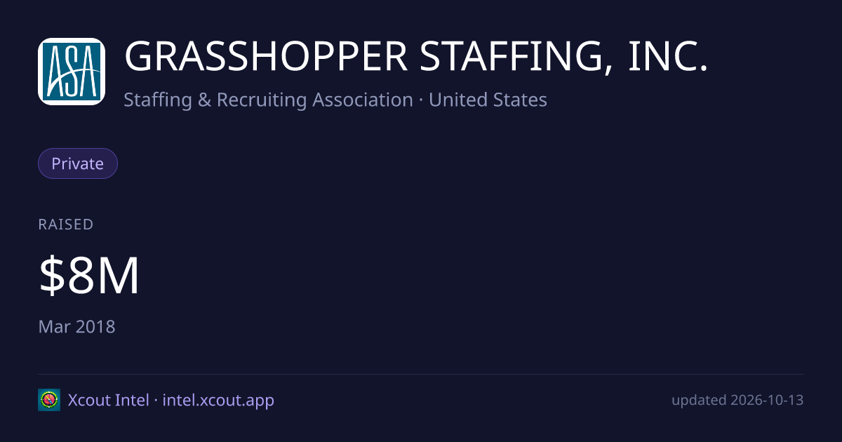 GRASSHOPPER STAFFING, INC. — share card preview