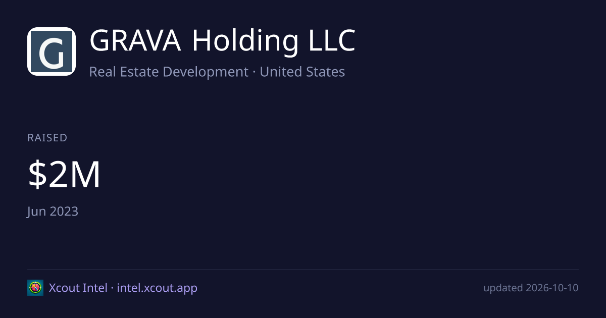 GRAVA Holding LLC — share card preview