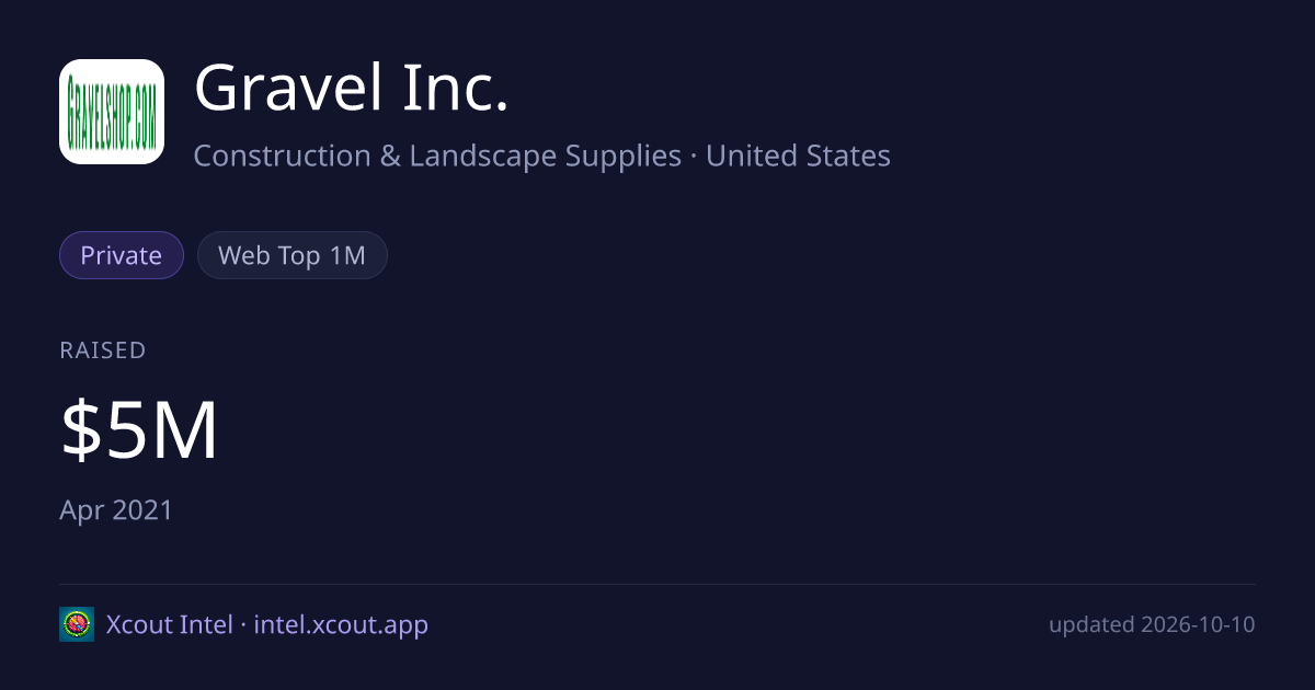 Gravel Inc. — share card preview