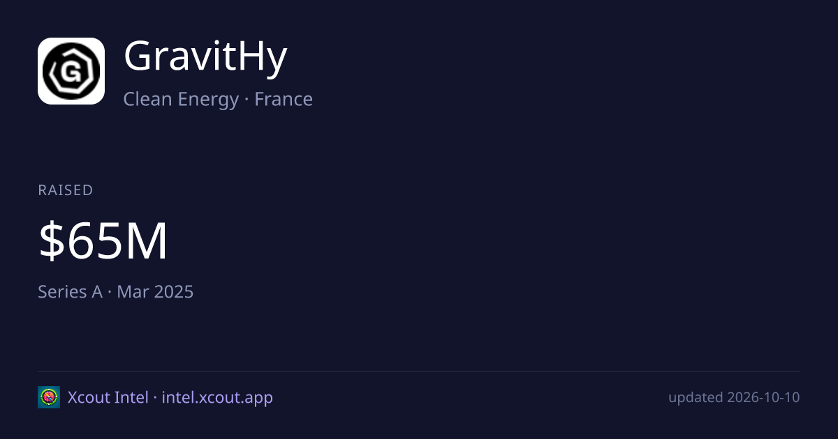 GravitHy — share card preview