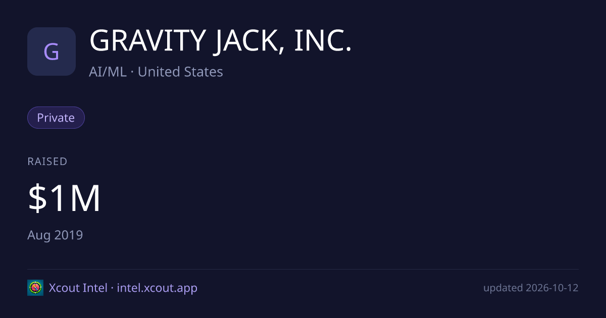 GRAVITY JACK, INC. — share card preview