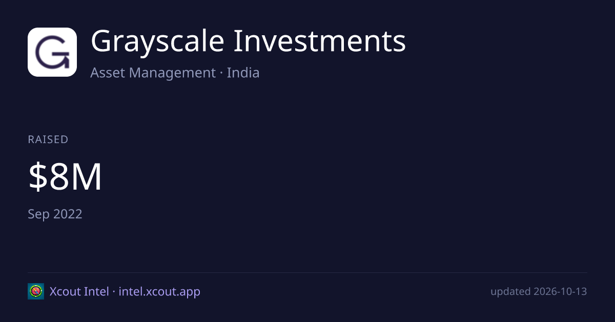 Grayscale Investments — share card preview