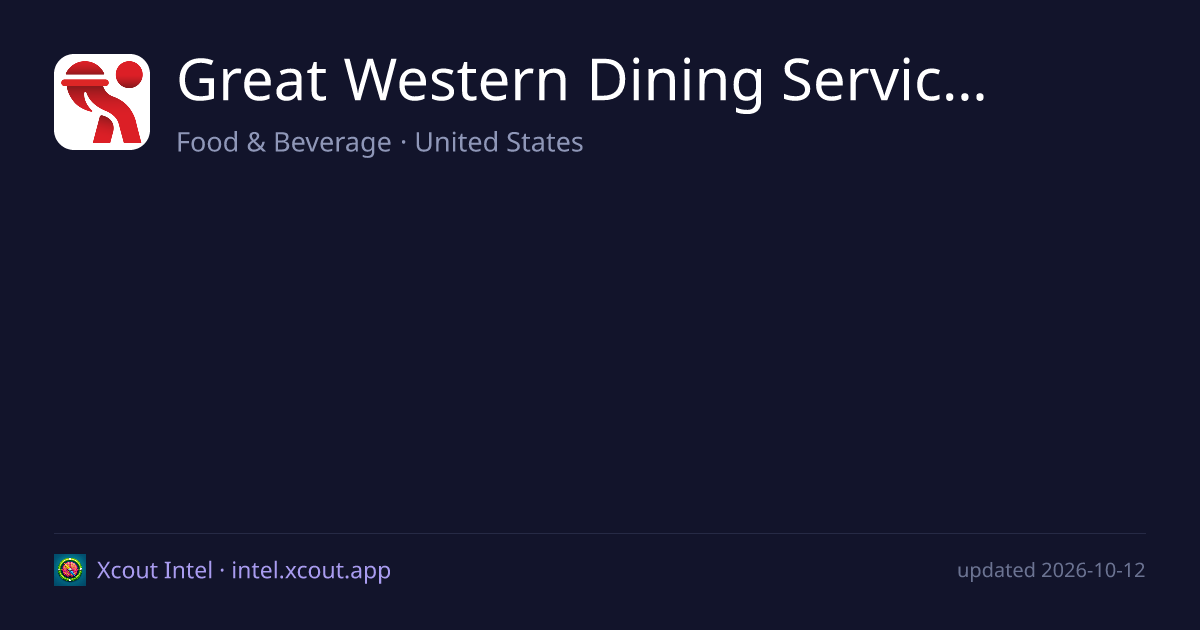 Great Western Dining Service, Inc. — share card preview