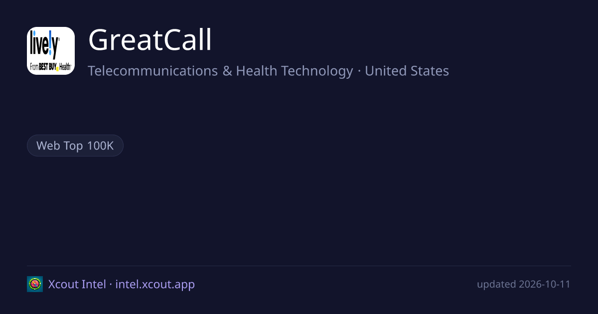 GreatCall — share card preview