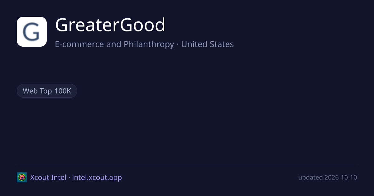 GreaterGood — share card preview