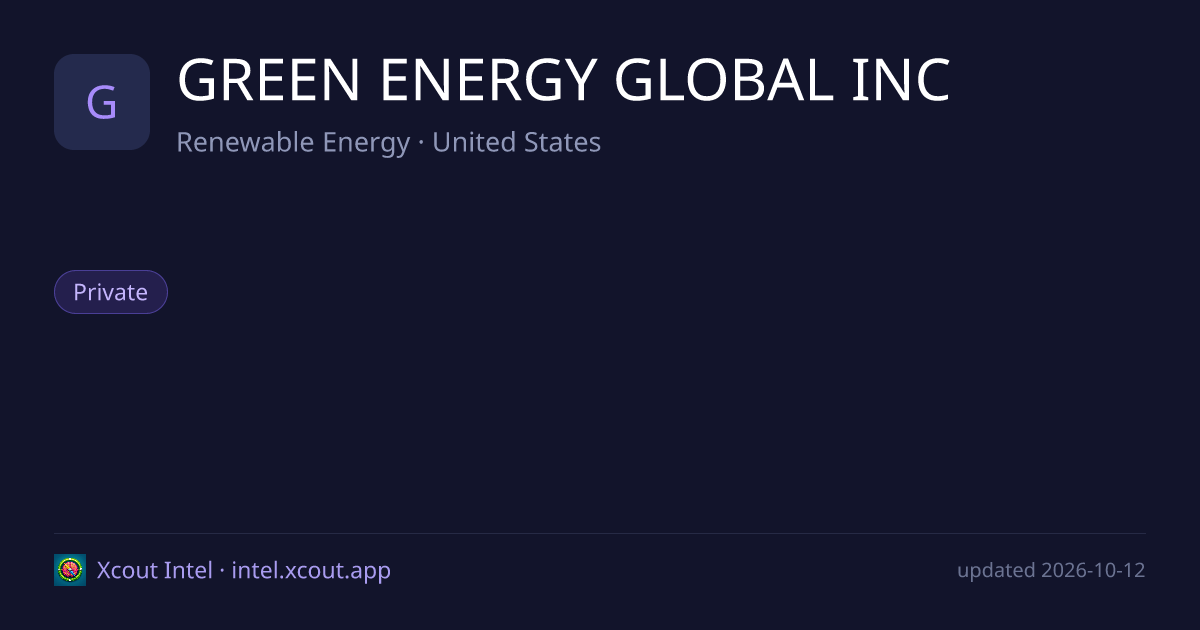 GREEN ENERGY GLOBAL INC — share card preview