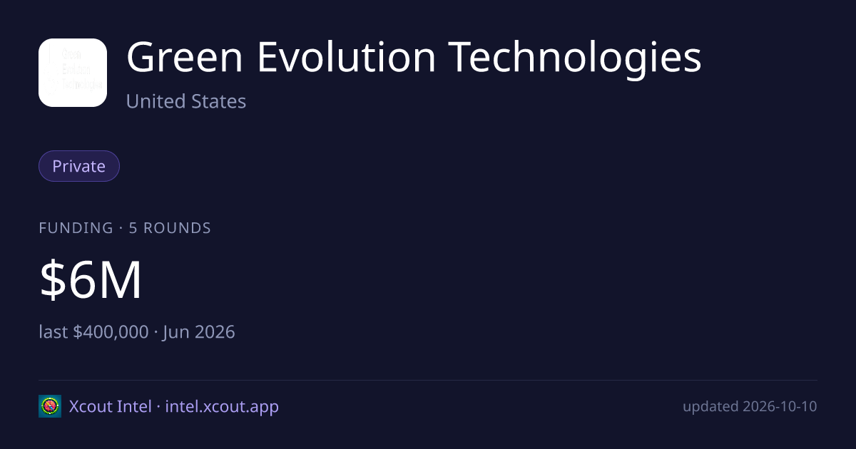 Green Evolution Technologies — share card preview