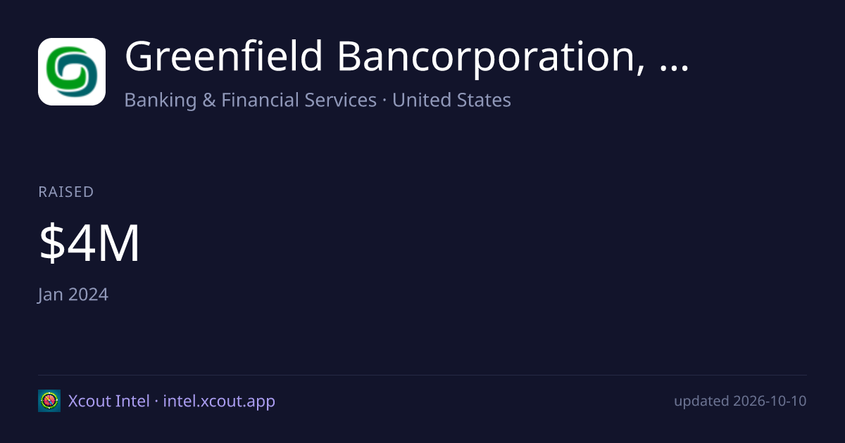 Greenfield Bancorporation, Ltd. — share card preview