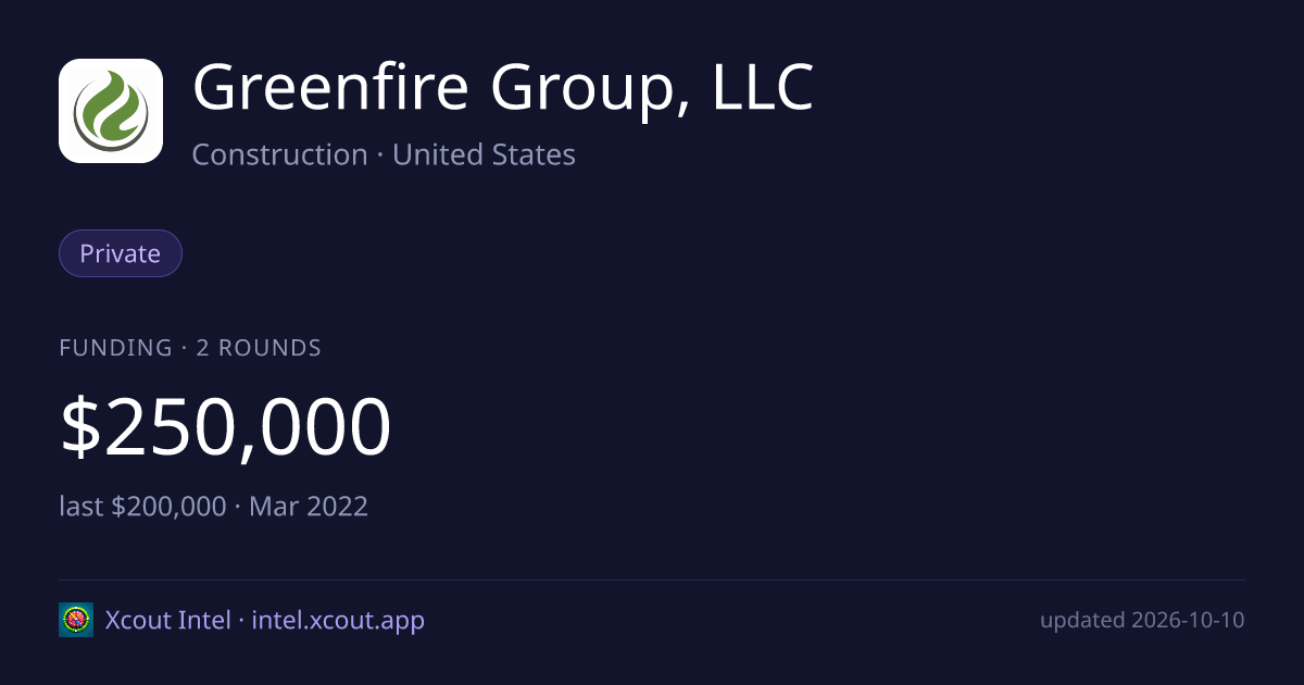 Greenfire Group, LLC — share card preview