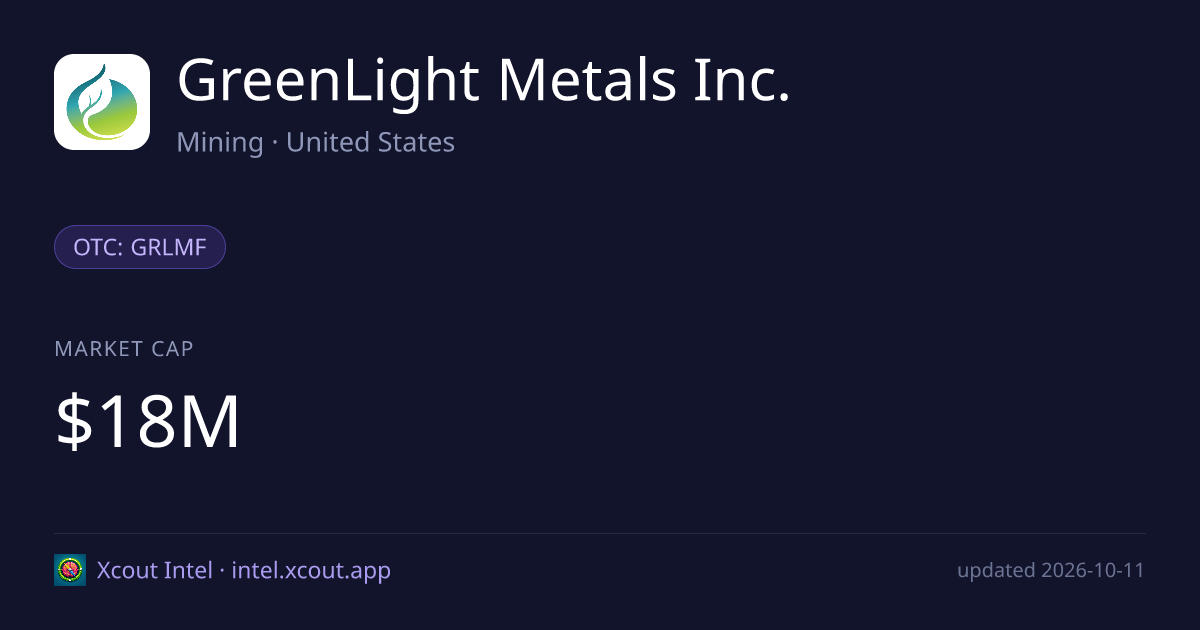 GreenLight Metals Inc. — share card preview