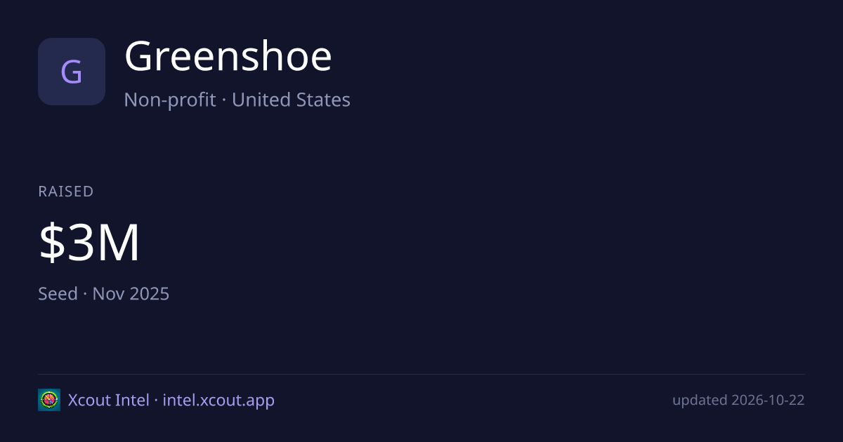 Greenshoe — share card preview