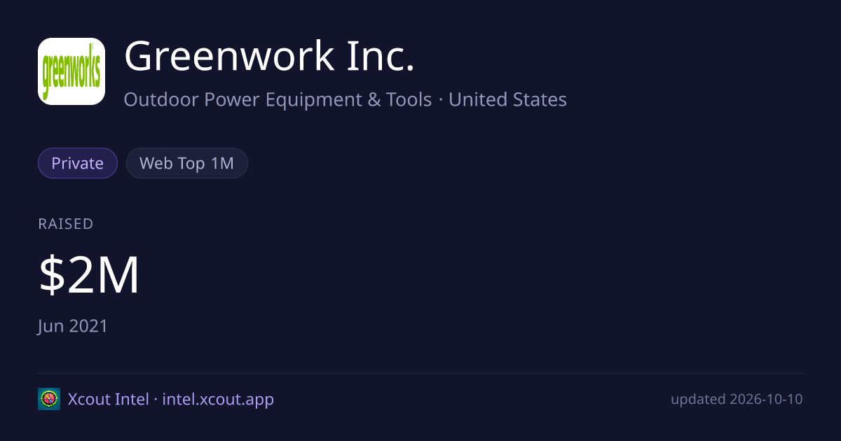 Greenwork Inc. — share card preview