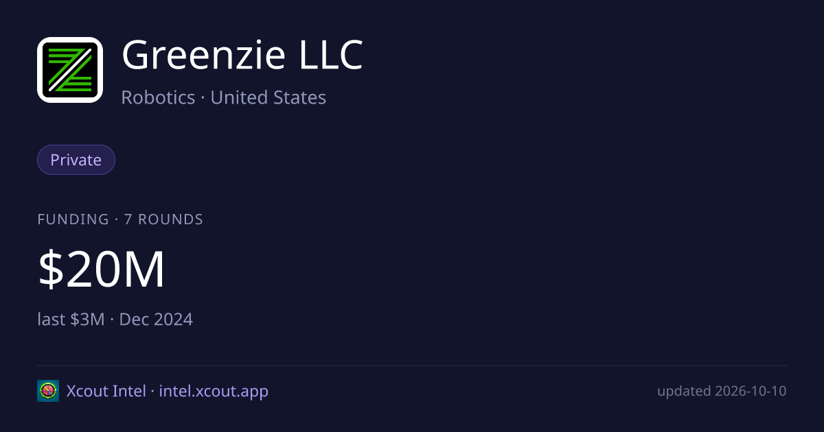 Greenzie LLC — share card preview