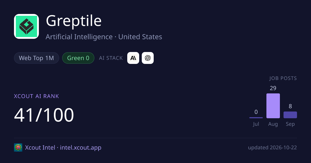Greptile — share card preview
