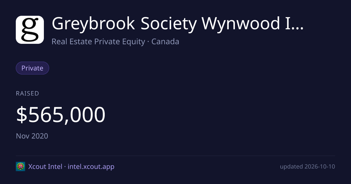 Greybrook Society Wynwood I US Limited Partnership — share card preview