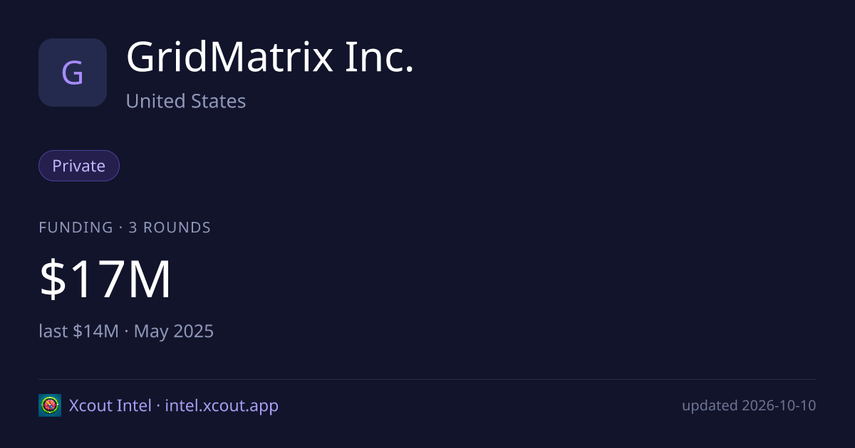 GridMatrix Inc. — share card preview