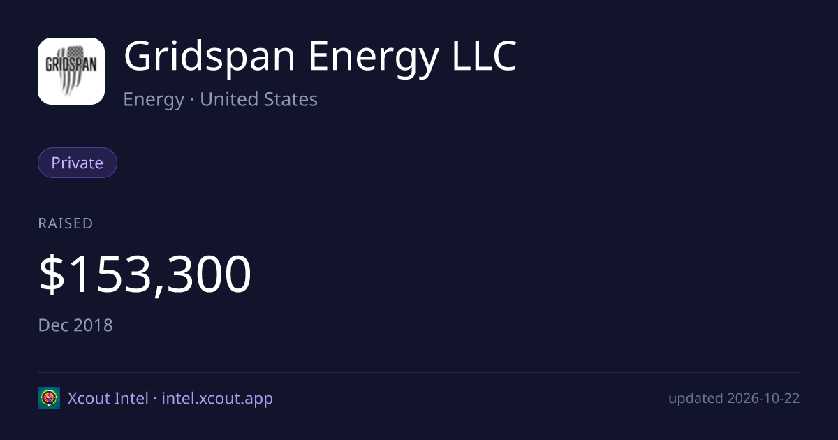 Gridspan Energy LLC — share card preview