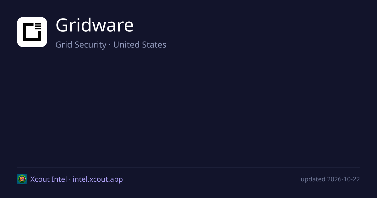 Gridware — share card preview