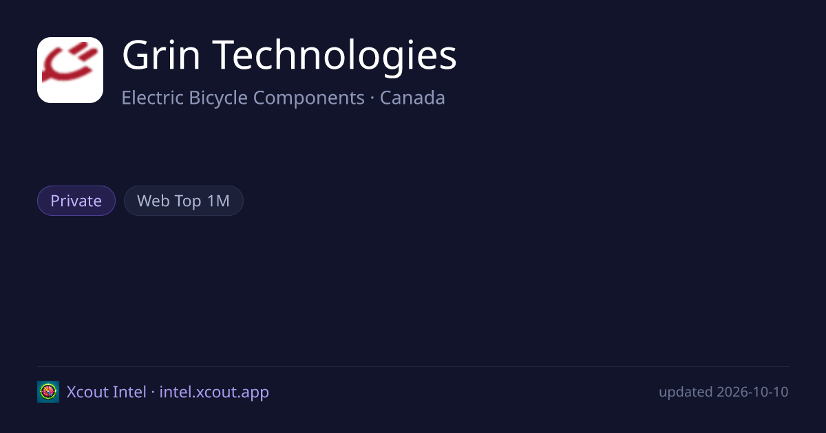 Grin Technologies — share card preview