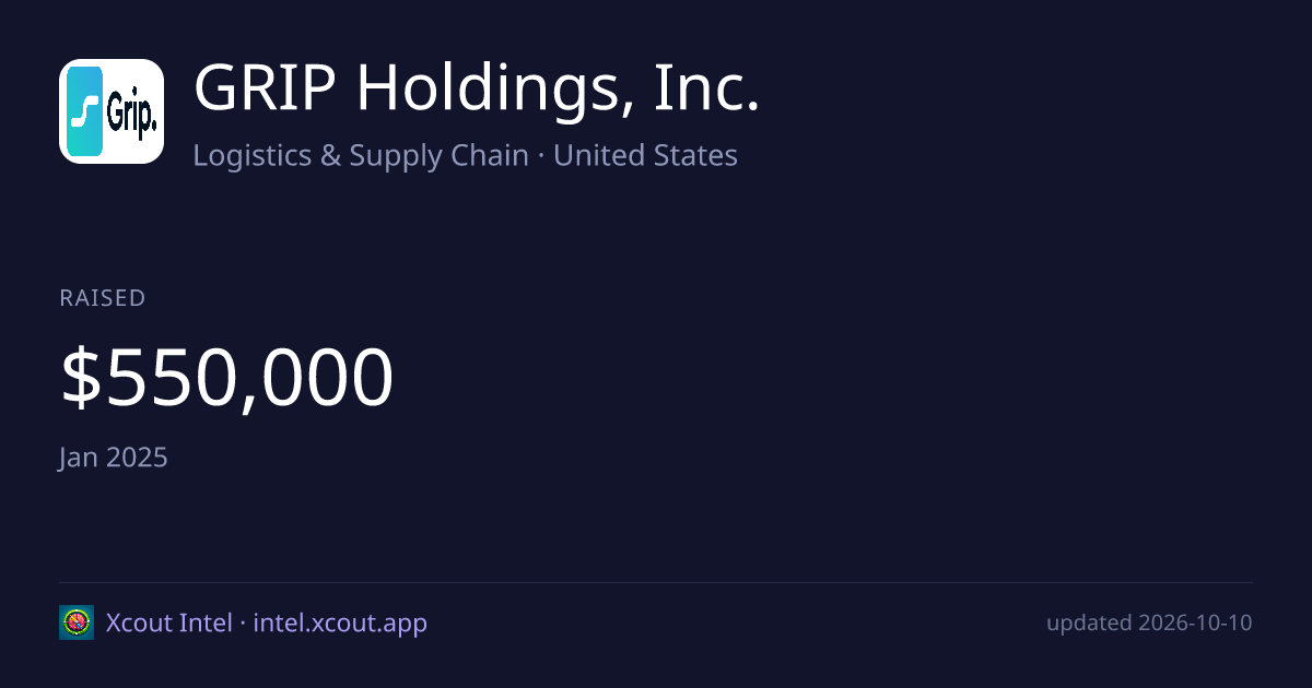 GRIP Holdings, Inc. — share card preview
