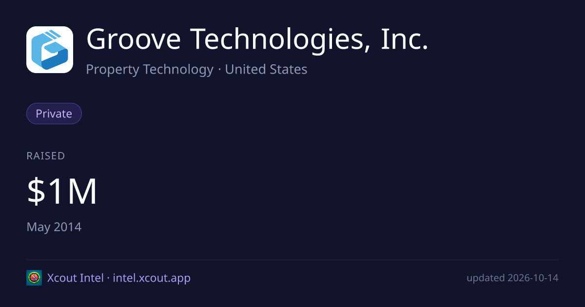 Groove Technologies, Inc. — share card preview