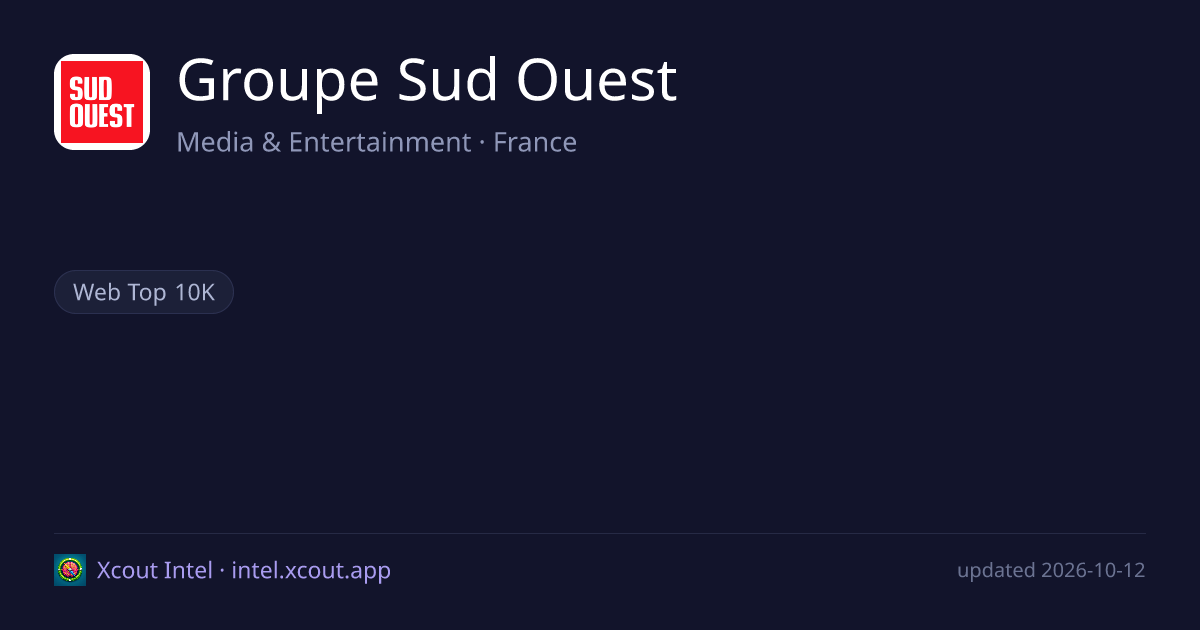 Groupe Sud Ouest — share card preview