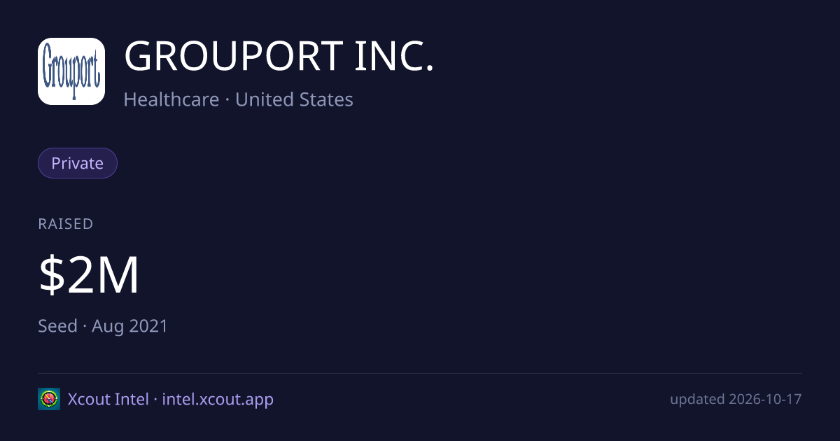 GROUPORT INC. — share card preview