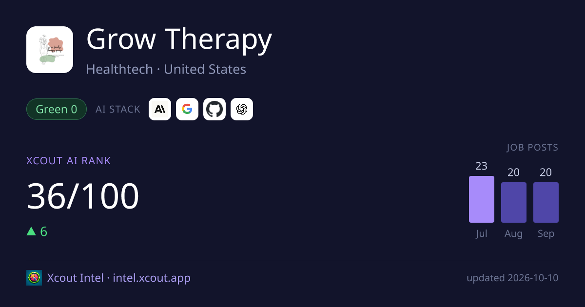 Grow Therapy — share card preview
