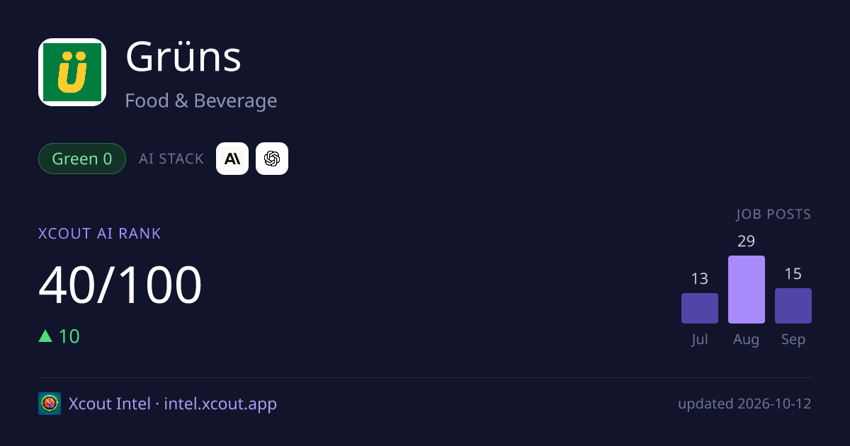 Grüns — share card preview